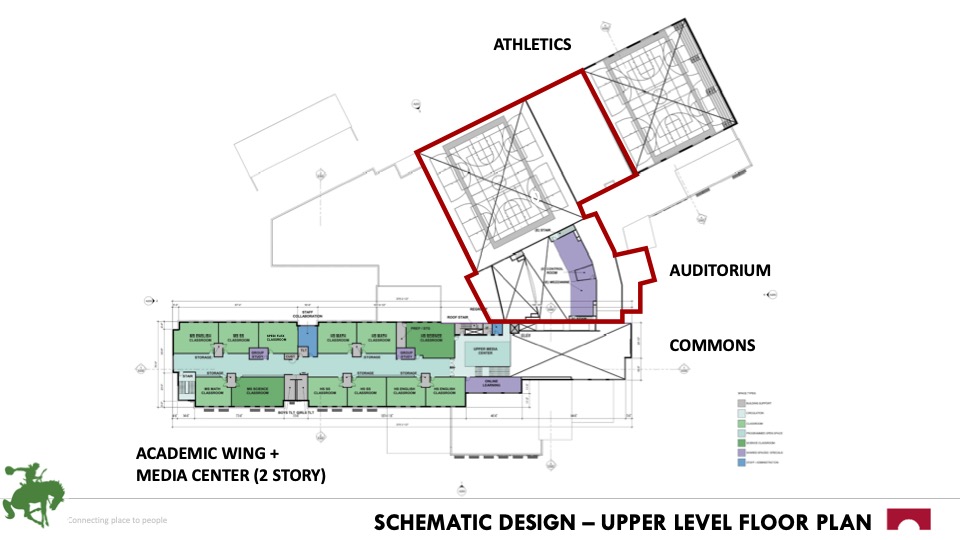 PVS Second Floor